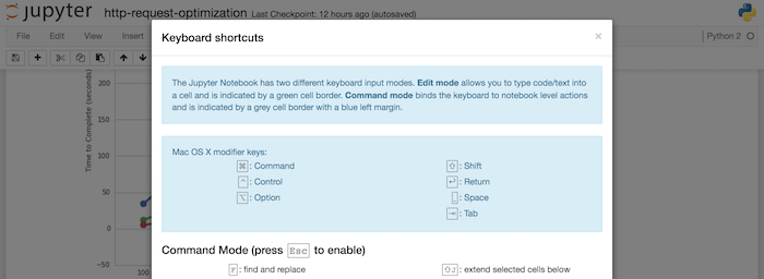 jupyter notebook keyboard shortcuts pdf